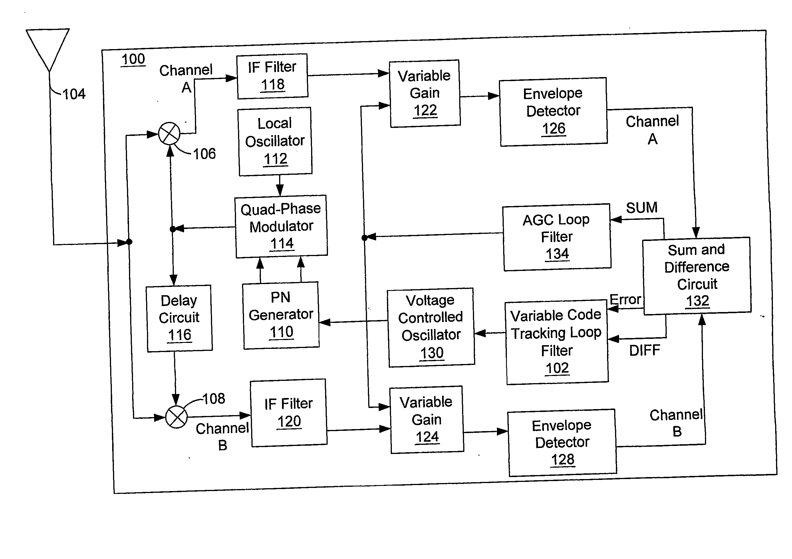 Variable bandwidth code-tracking loop with improved signal dynamics loop noise and sensitivity