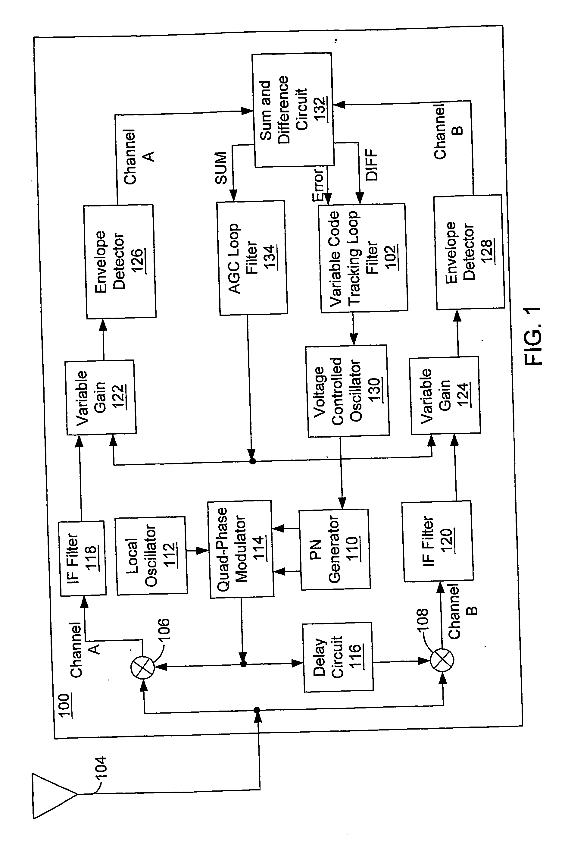 Variable bandwidth code-tracking loop with improved signal dynamics loop noise and sensitivity