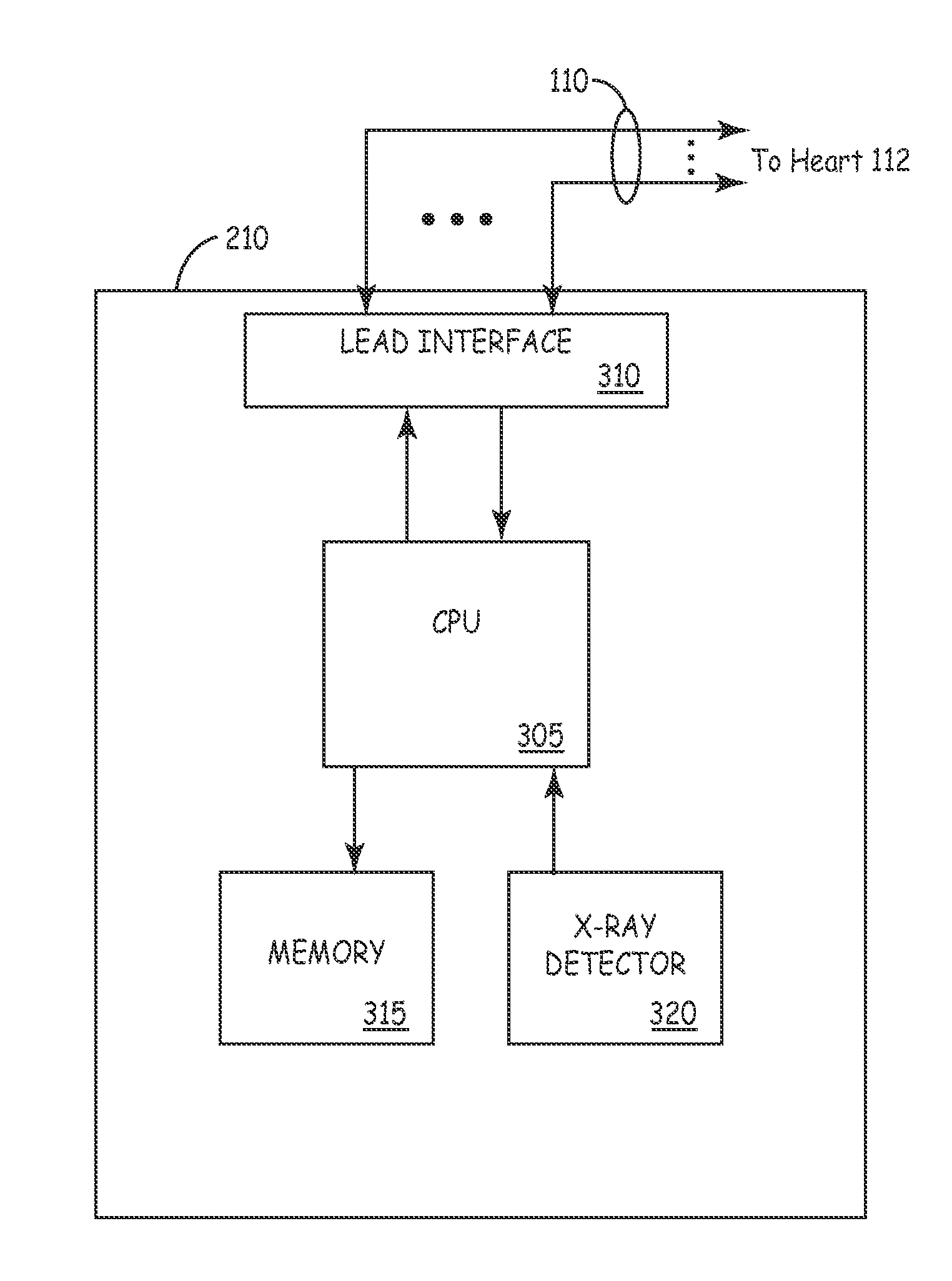 Methods and apparatus for reducing deleterious effects of x-ray radiation upon implantable medical device circuitry