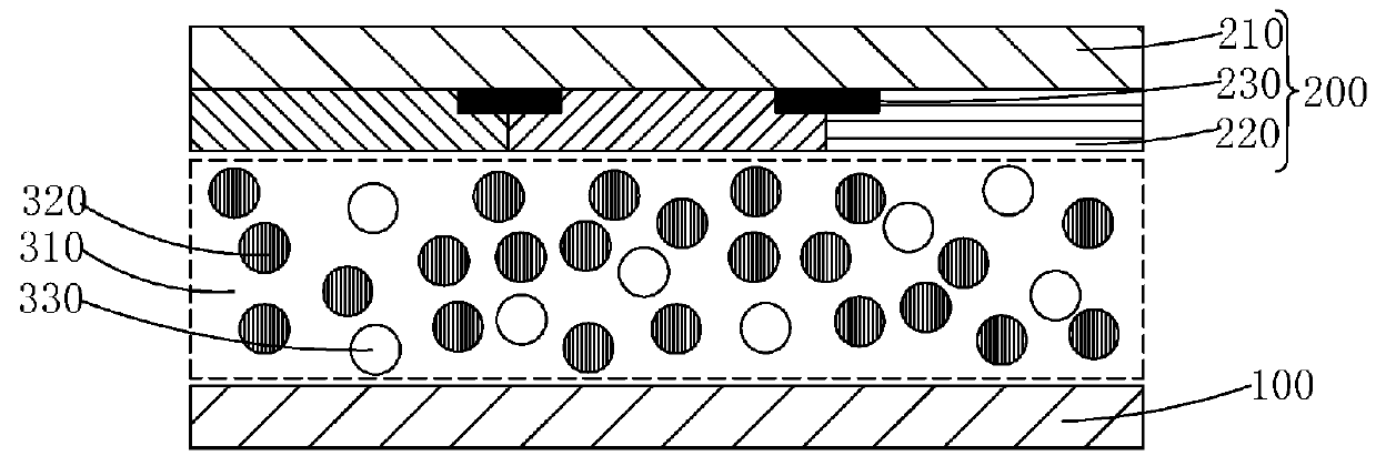 Liquid crystal display device and manufacture method thereof