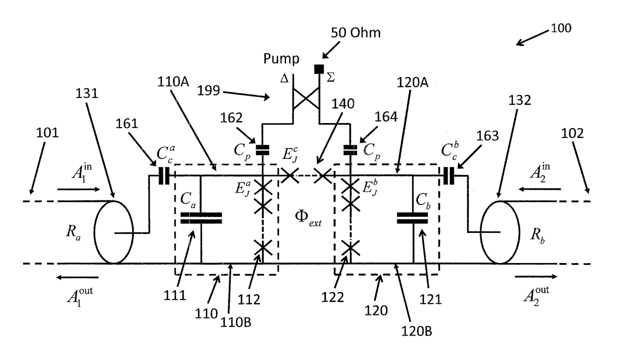 Josephson-coupled resonator amplifier (JRA)