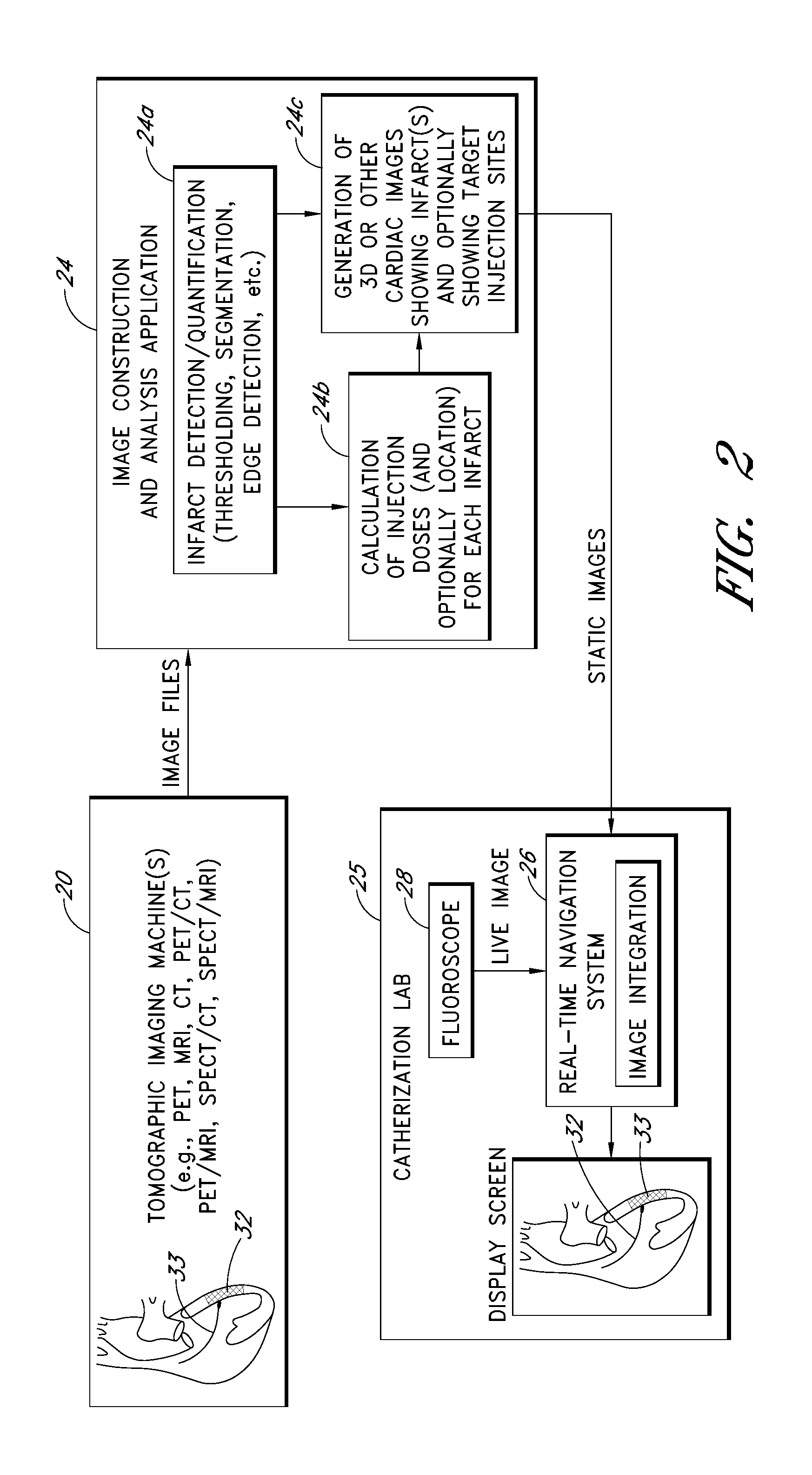 Medical imaging processes for facilitating catheter-based delivery of therapy to affected organ tissue