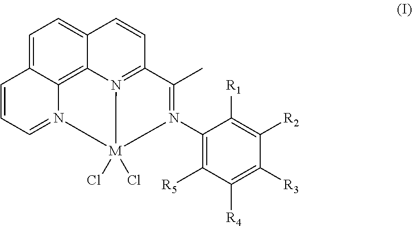 Catalyst composition for oligomerization of ethylene and processes of oligomerization