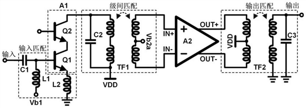 High-linearity broadband millimeter wave low-noise amplifier