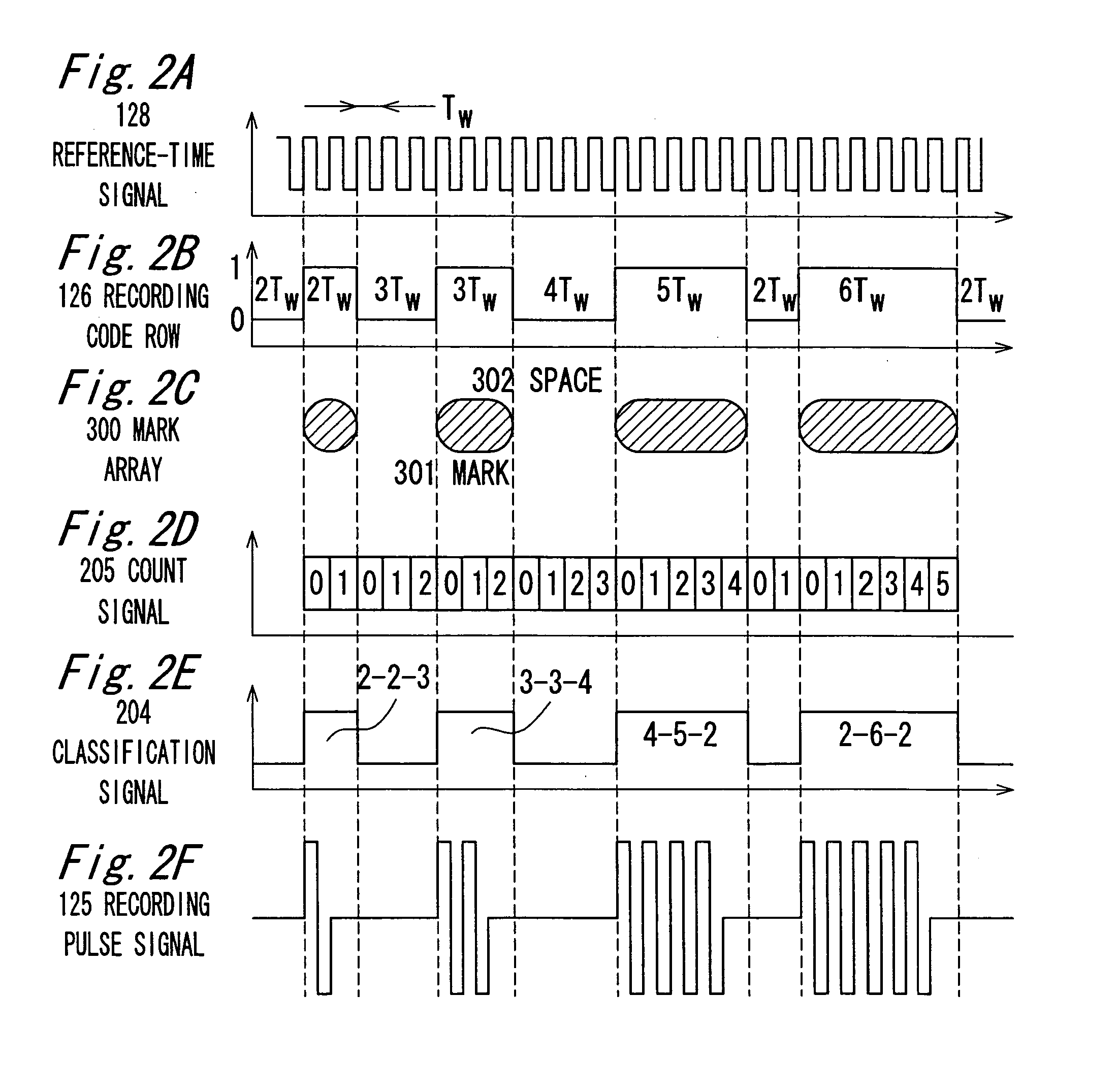 Method and device for optical recording onto optical disc medium