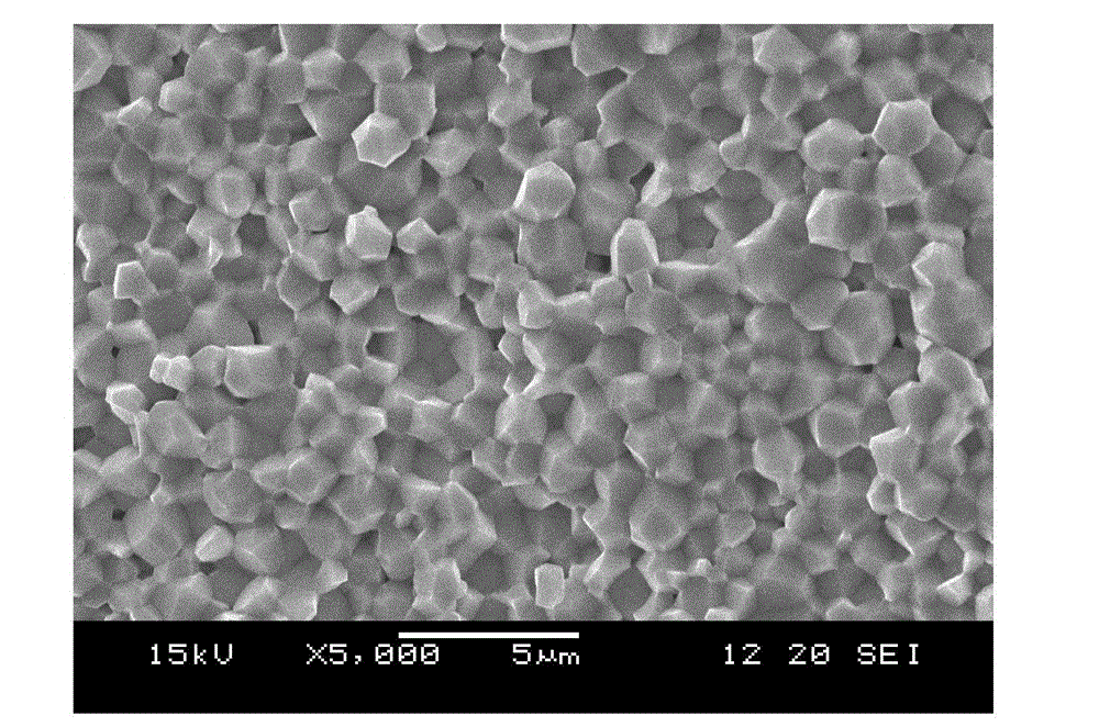 Ultralow-high-frequency-loss-power MnZn ferrite and preparation method thereof