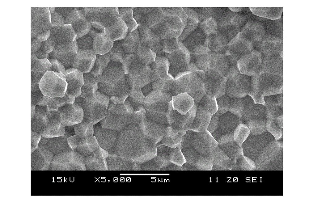 Ultralow-high-frequency-loss-power MnZn ferrite and preparation method thereof