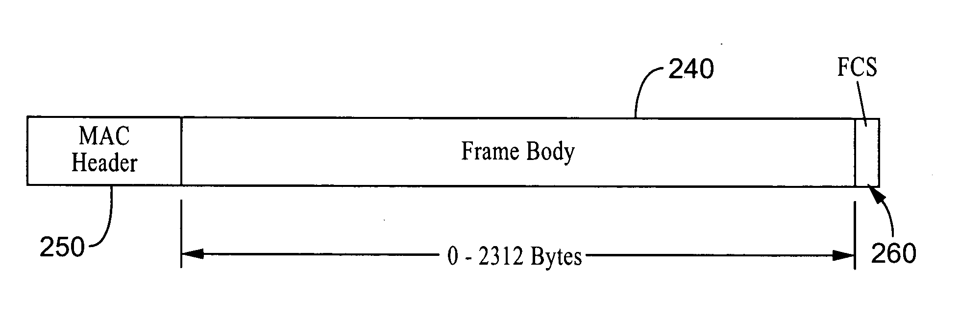 Optimizing IEEE 802.11 for TCP/IP data transfer