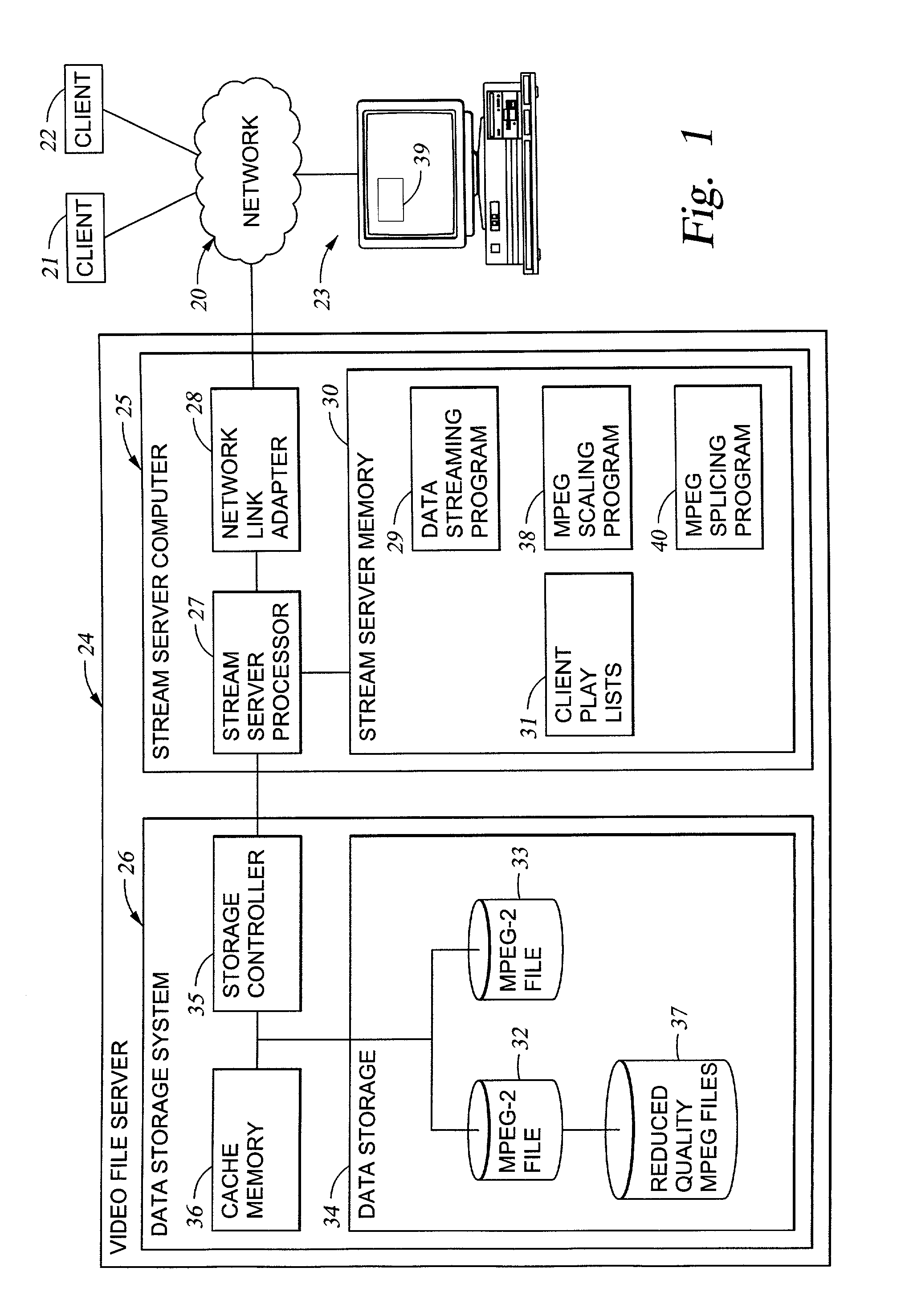 Largest magnitude indices selection for (run, level) encoding of a block coded picture