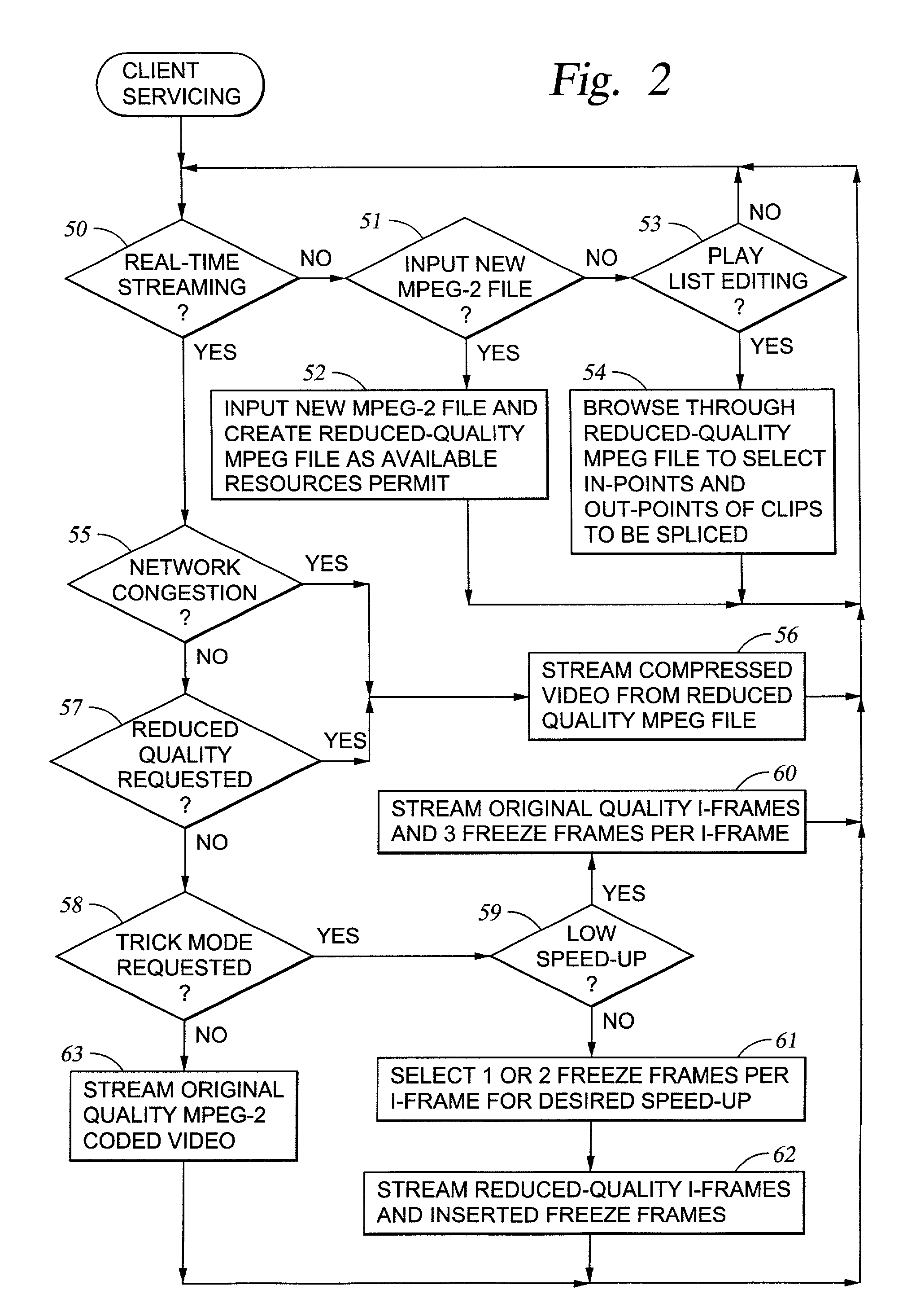 Largest magnitude indices selection for (run, level) encoding of a block coded picture