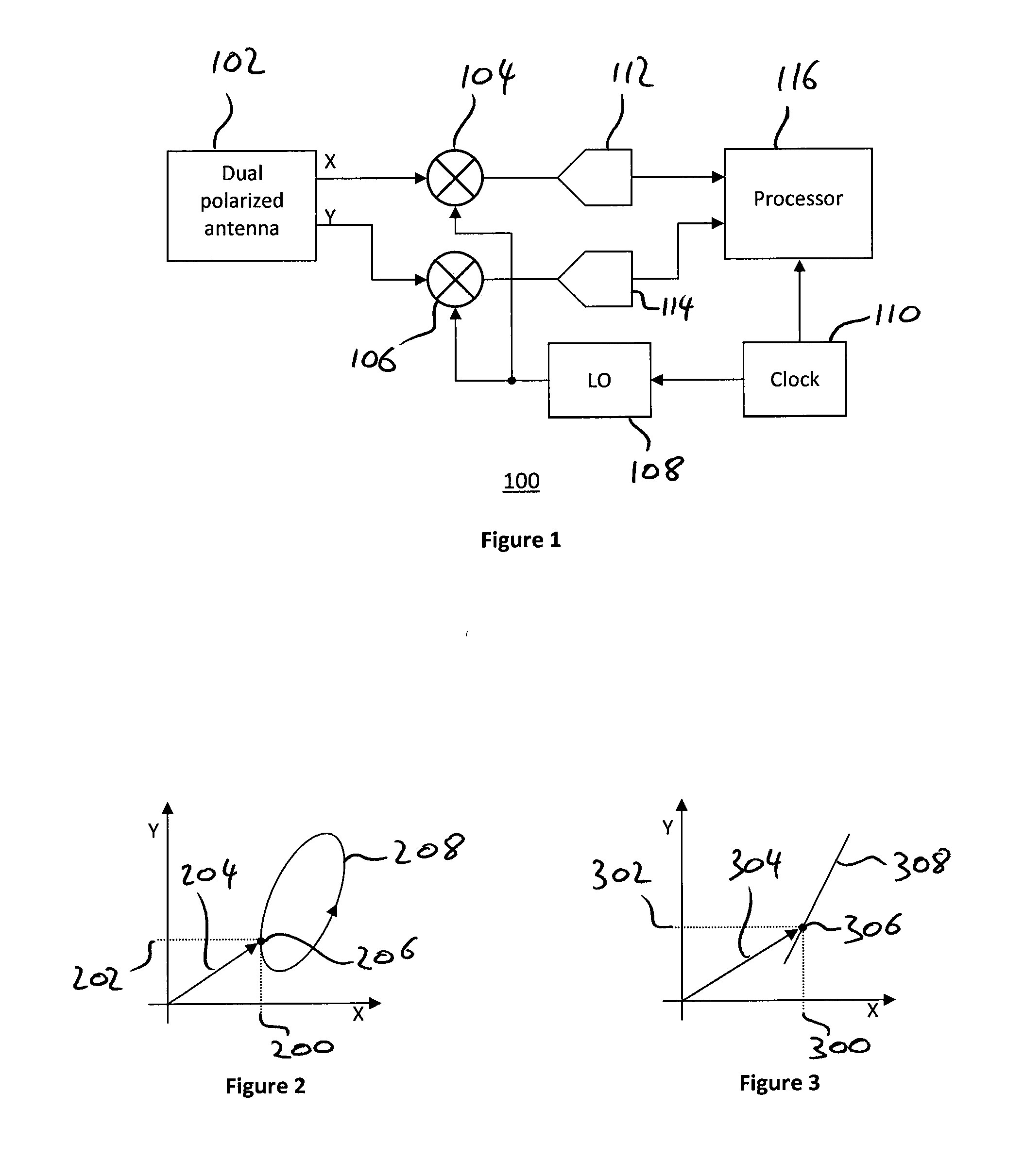 Methods and Apparatus for a Multi-Polarized Wireless Communications System