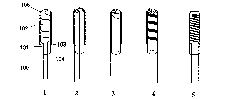 Solid thermal conductivity detector for cylindrical thermal sensitive region