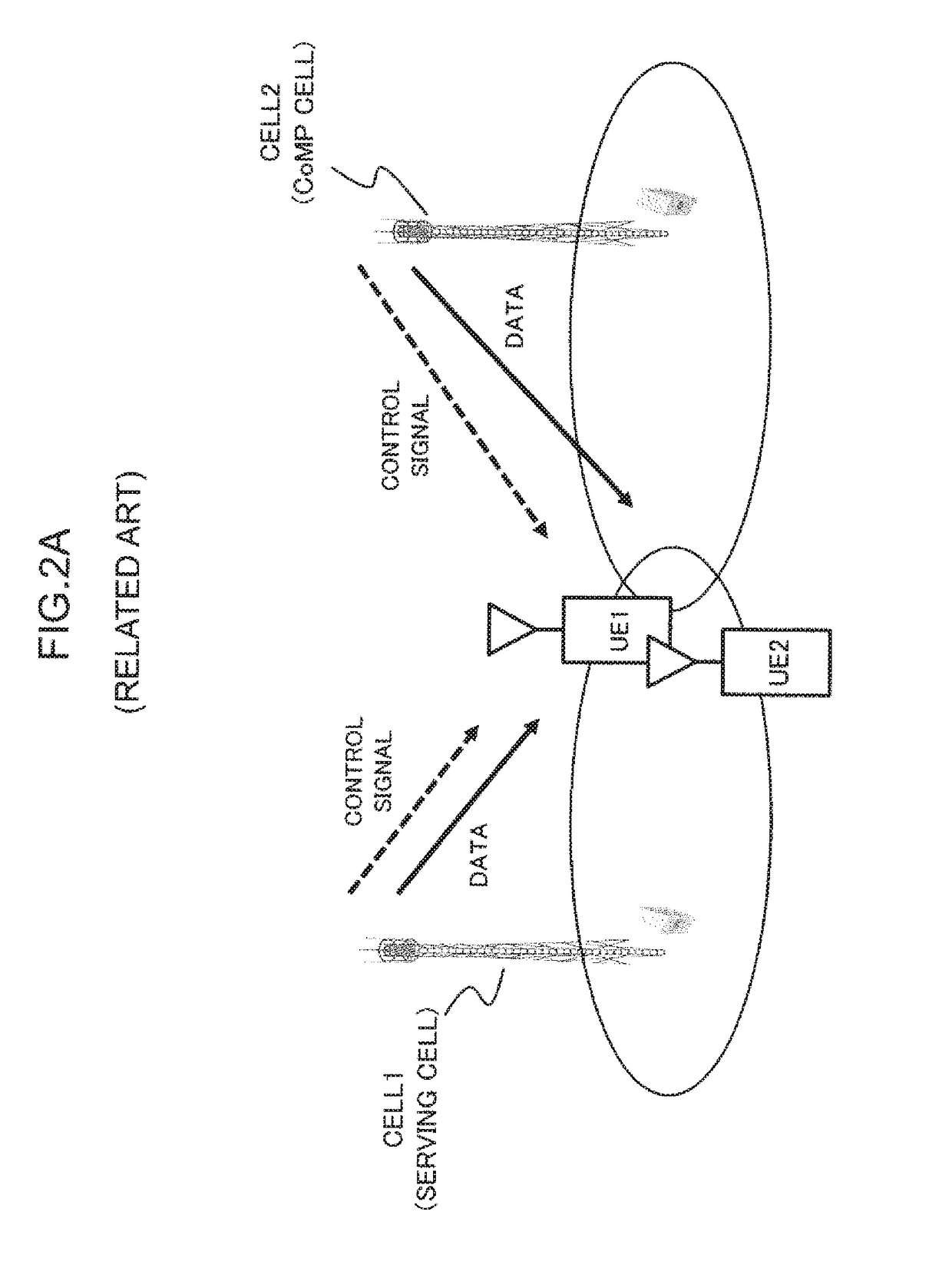 Radio communication system and communication control method