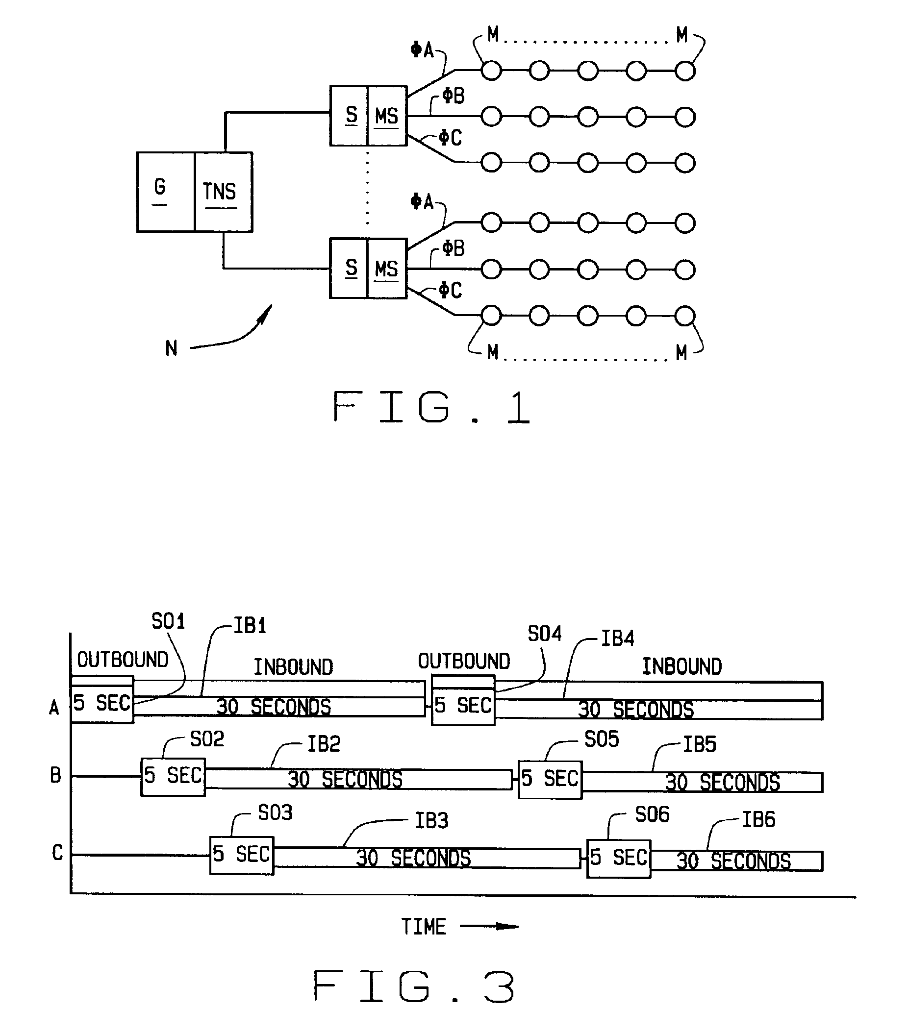 Concurrent phase communication in TWACS