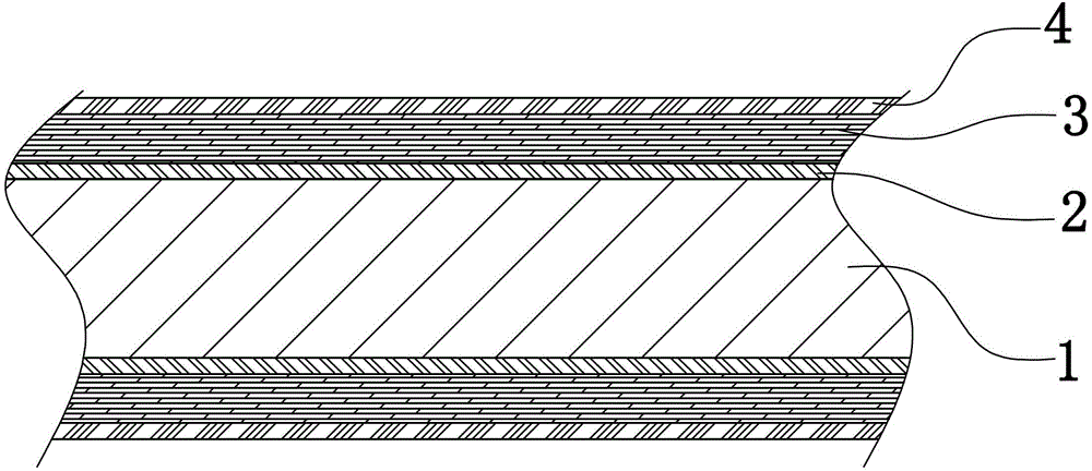 A kind of manufacturing process of hockey stick