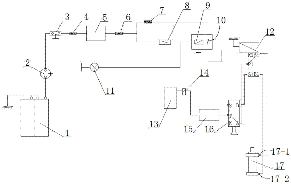 A system for controlling the extension and retraction of the school bus safety escape door pedal