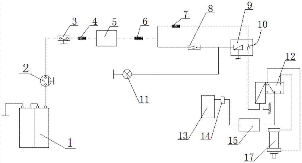 A system for controlling the extension and retraction of the school bus safety escape door pedal