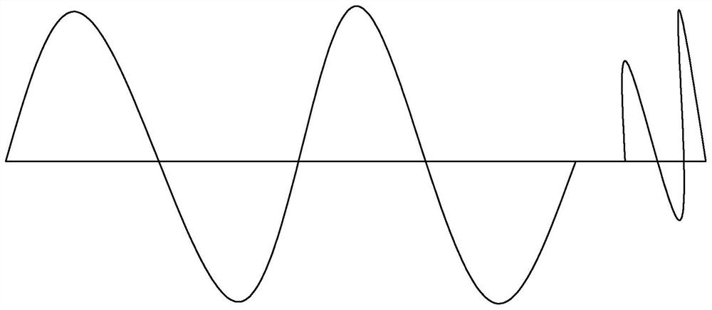 Vibration signal processing method, device, equipment and readable medium