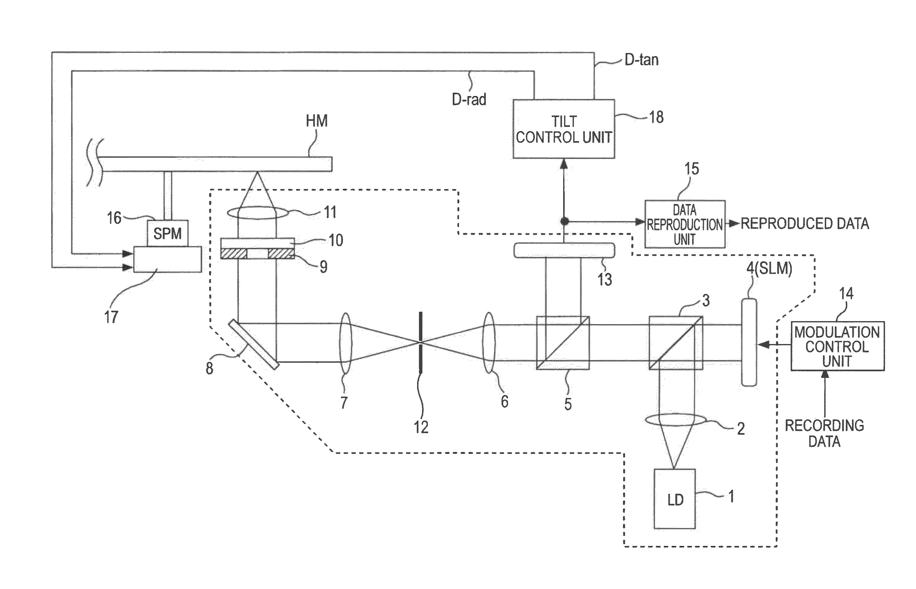 Hologram device, tilt detection method, and tilt correction method