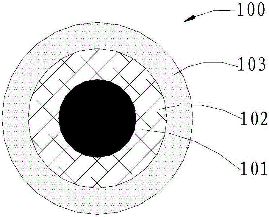 Hybrid wavelength laser wire-stripping method and wire-stripping apparatus of wire sheaths