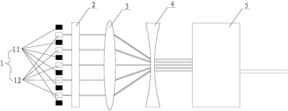 Hybrid wavelength laser wire-stripping method and wire-stripping apparatus of wire sheaths