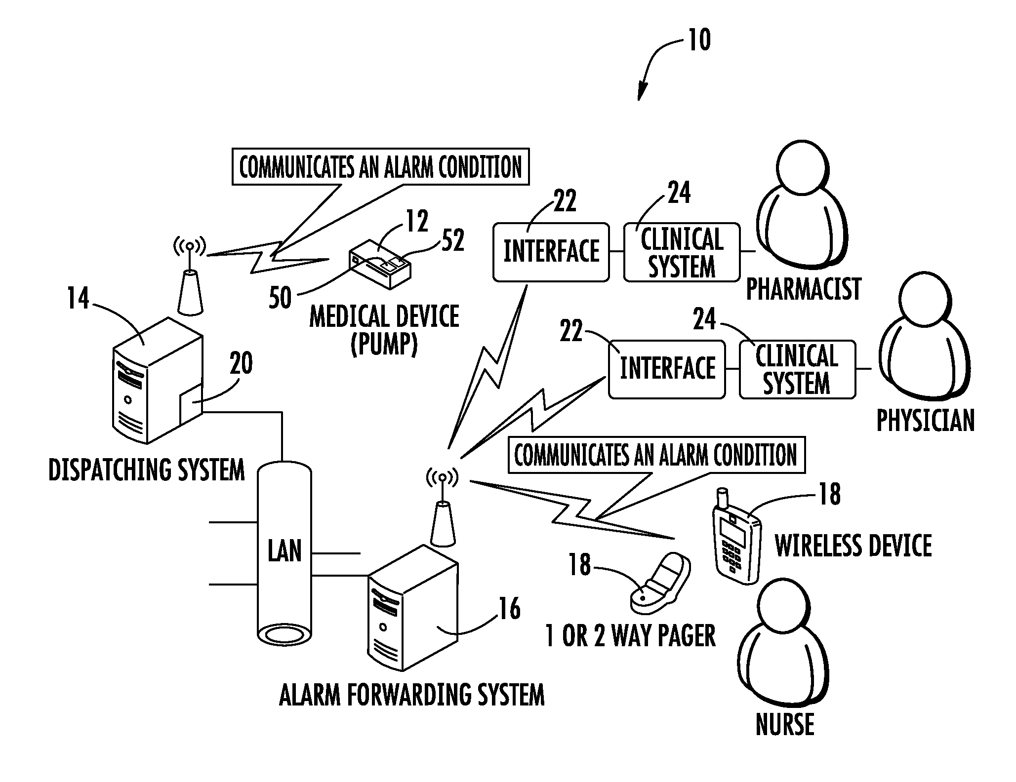 Patient care system with conditional alarm forwarding