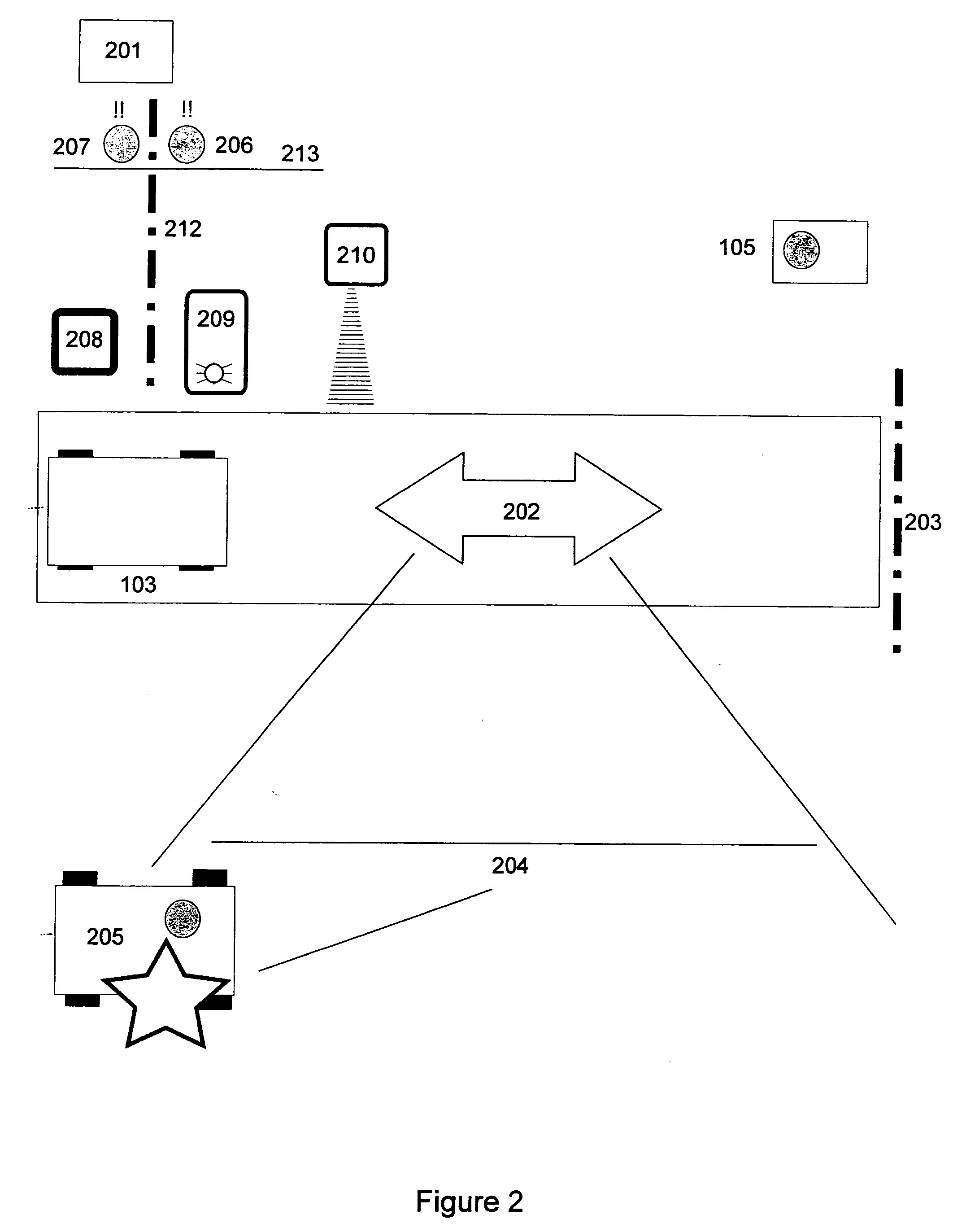 Standoff security and real-time vendor verification system and apparatus