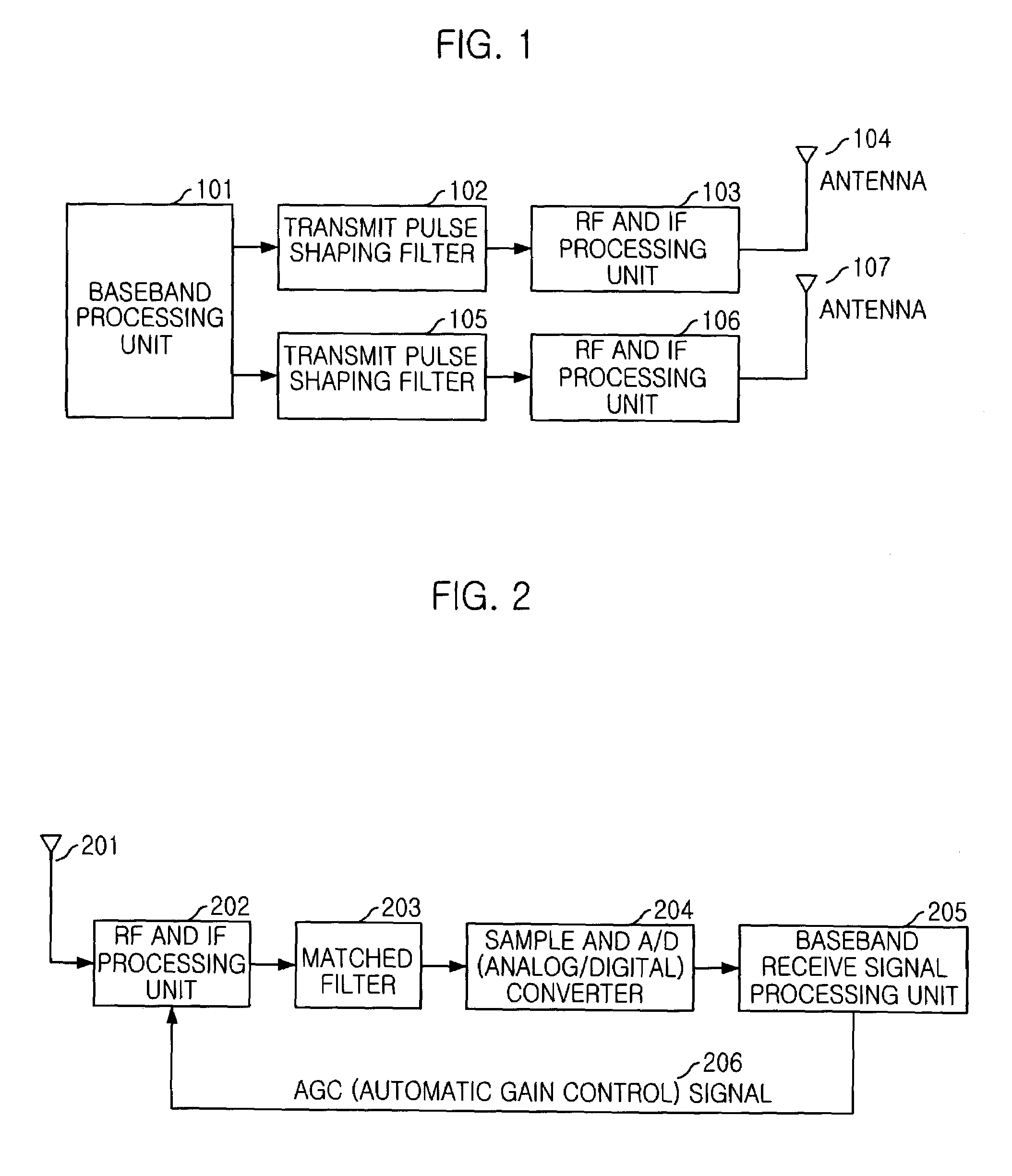 Apparatus for measuring signal-to-interference ration in multiple antenna high data rate packet transmission system and method thereof