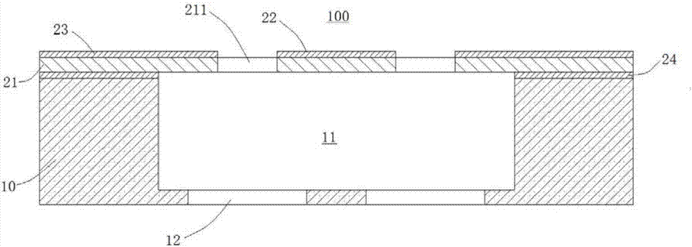 Electromagnetic radiation device based on planar transmission line structure