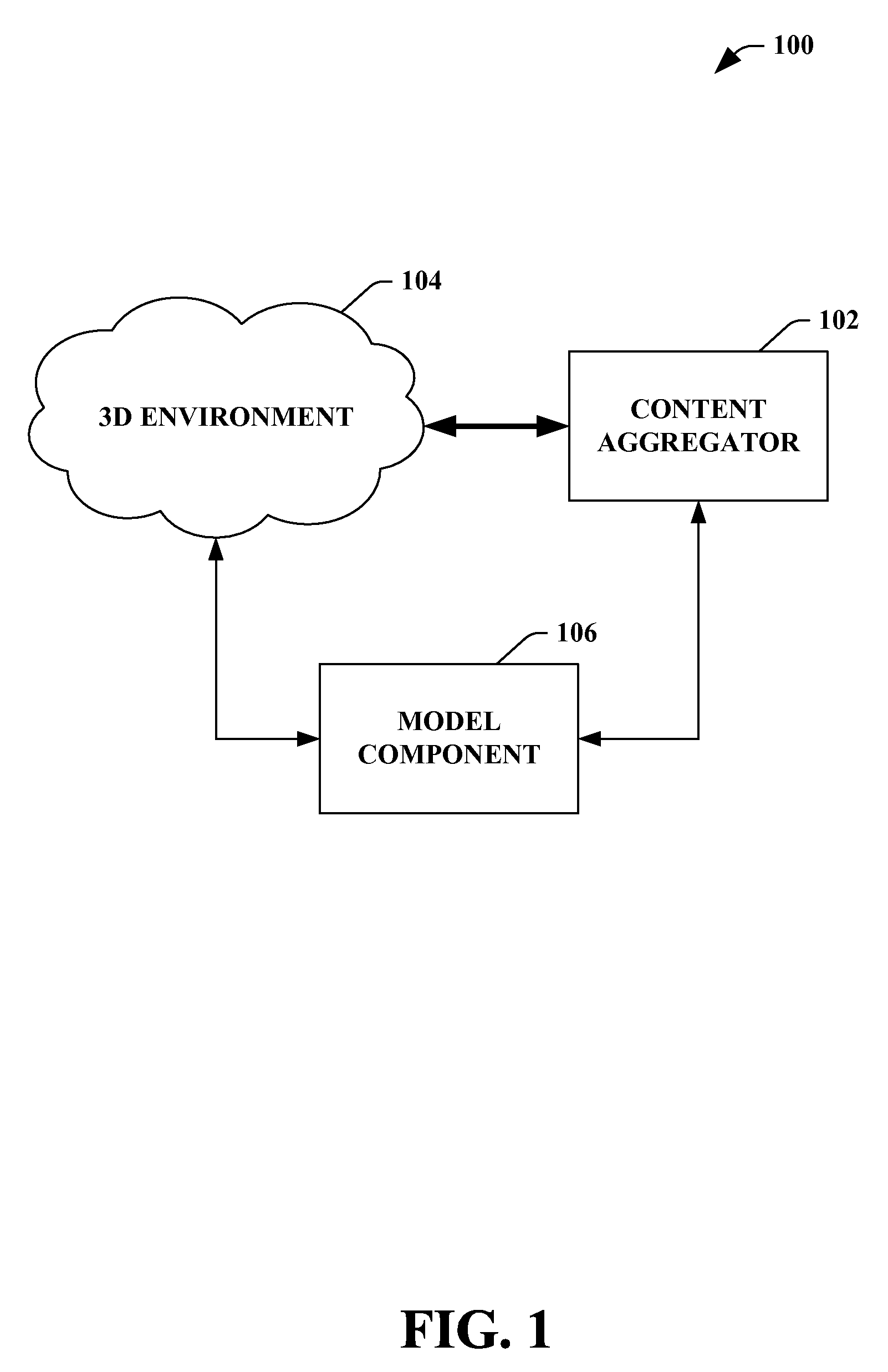 Procedural authoring