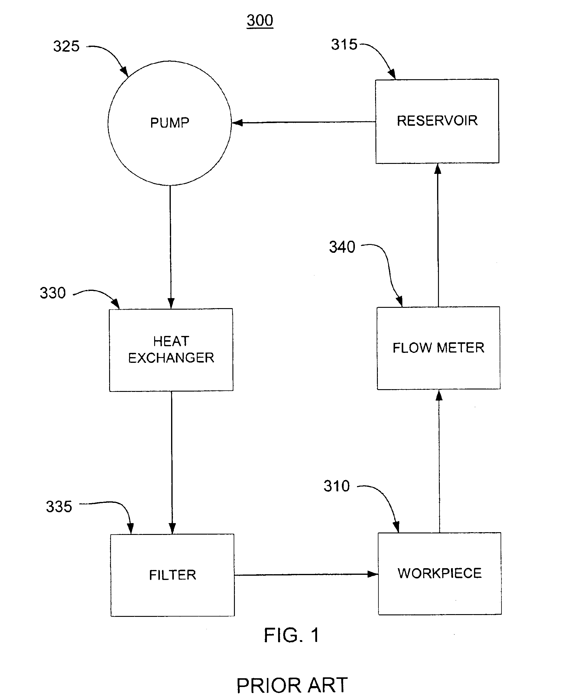 Method and apparatus for measuring flow rate through and polishing a workpiece orifice