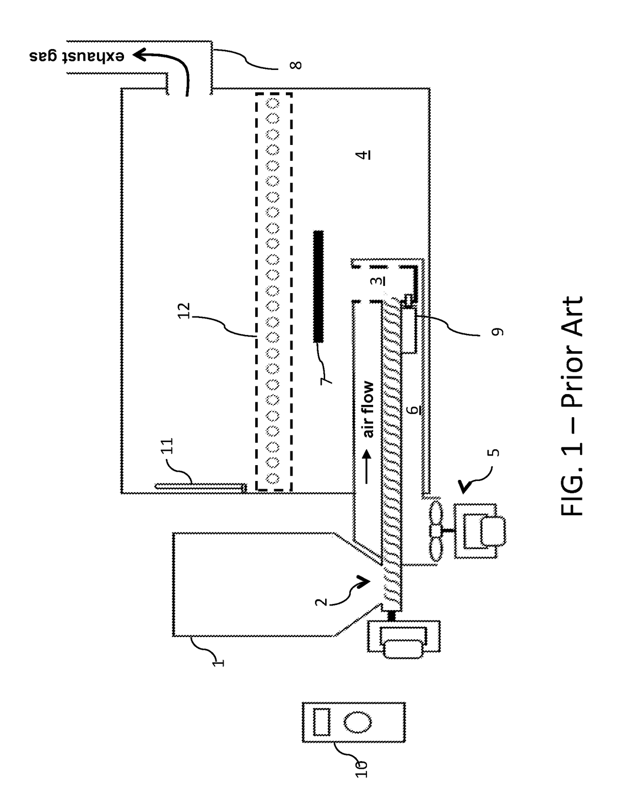 Pellet Barbecue with Exhaust Gas Recirculation