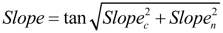 Line icing thickness prediction method for extracting micro-topographic factors based on variable grid technology