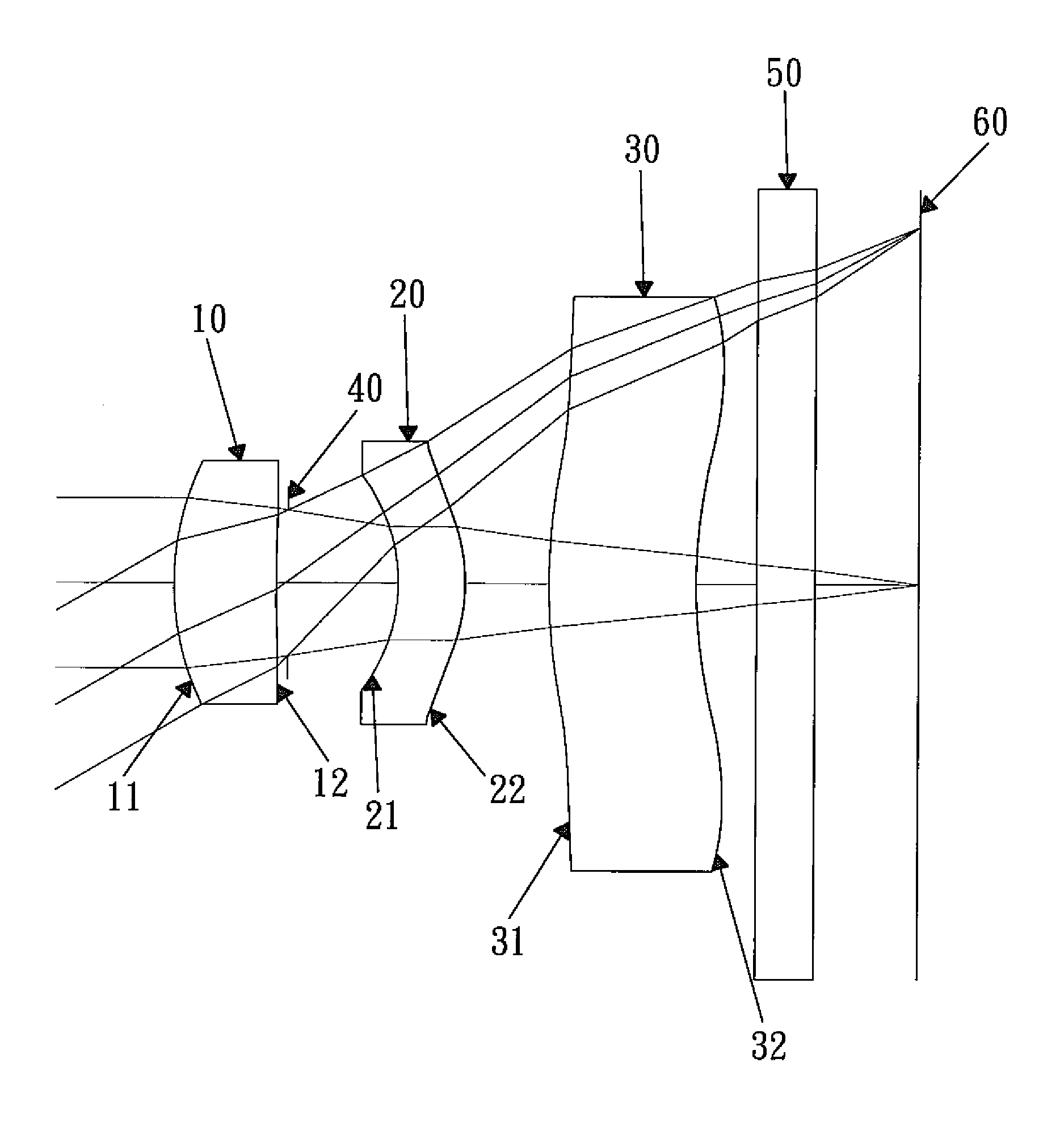 Optical lens system for taking image