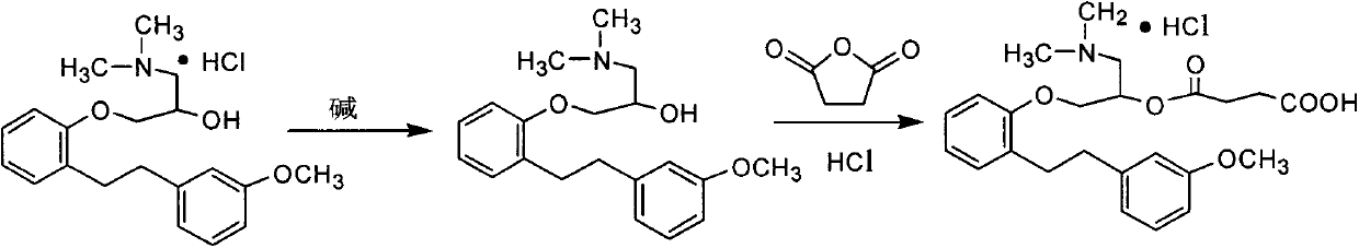 Preparation method of high-purity sarpogrelate hydrochloride