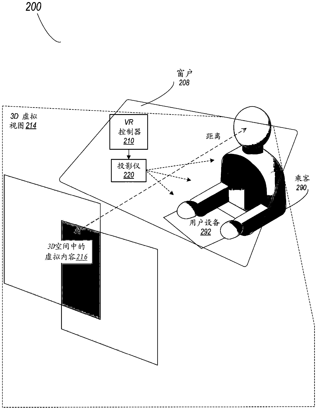 Immersive virtual display