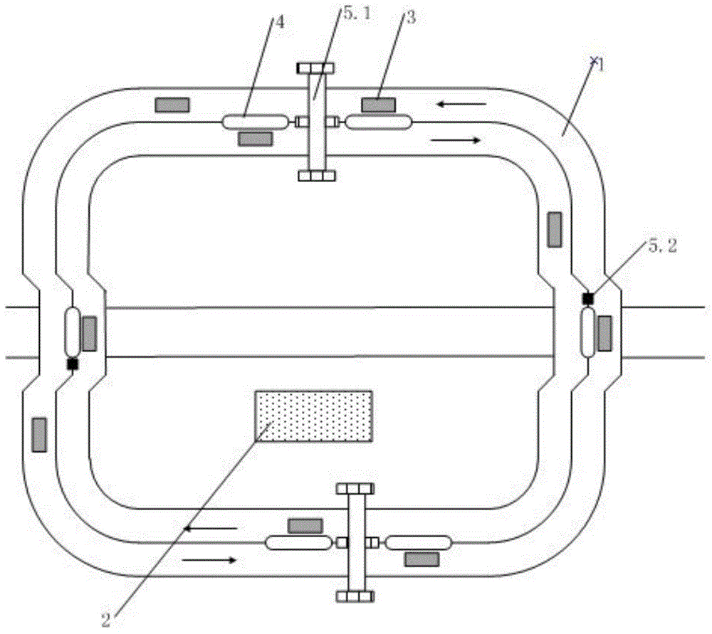 Novel bus rapid transit system for annular express road net