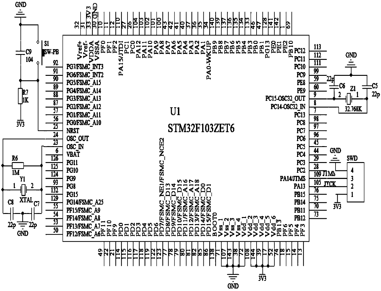 A control device for exchanging battery life and charging of electric vehicles