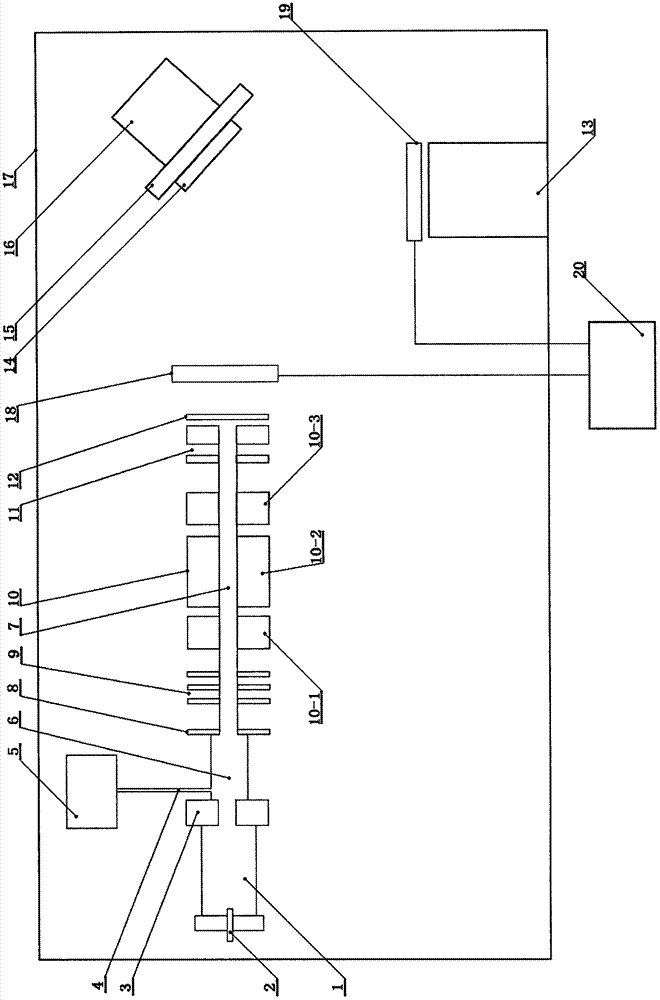 Ion beam assisted deposition system