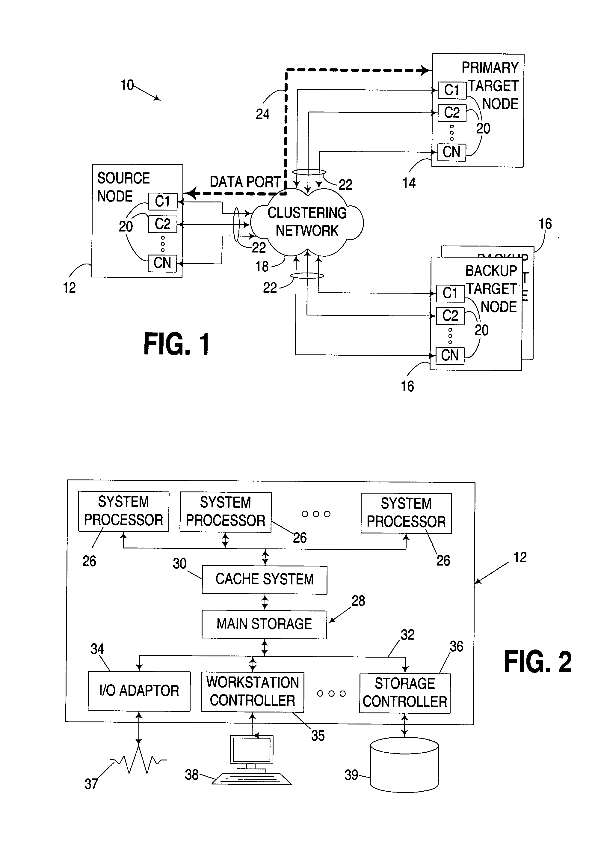 Cluster data port services for clustered computer system