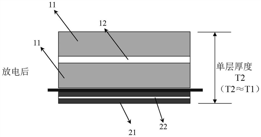 Battery positive plate, flexible package lithium carbon fluoride primary battery and preparation method of flexible package lithium carbon fluoride primary battery