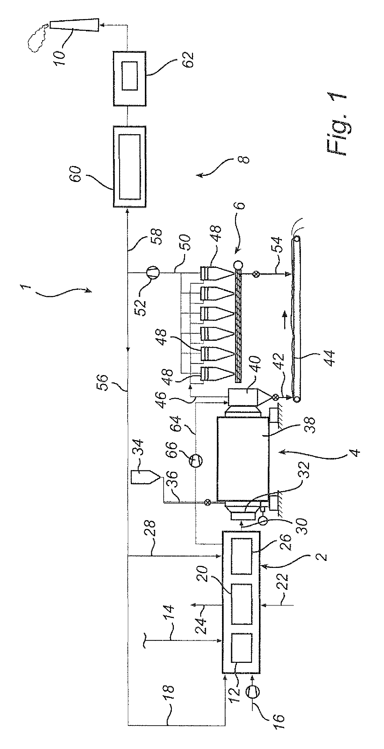 Wood material drying plant comprising a rotary dryer