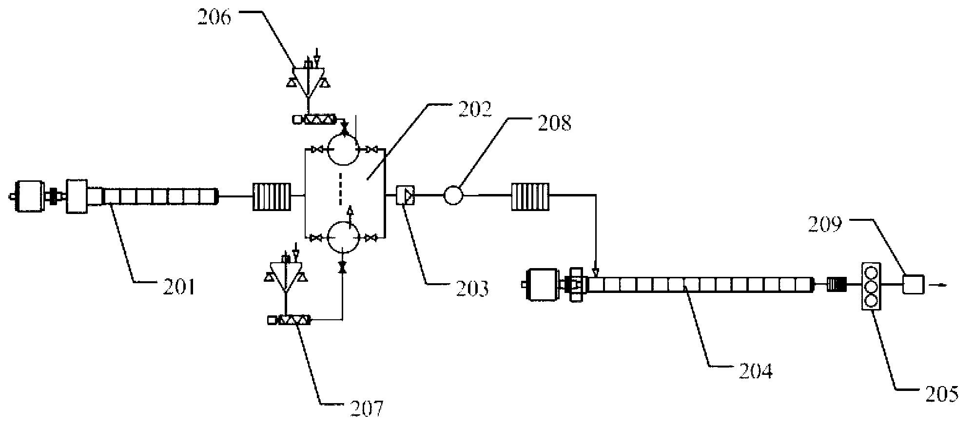 Continuous production method and device of acidic and neutral transparent sealing silicone adhesive