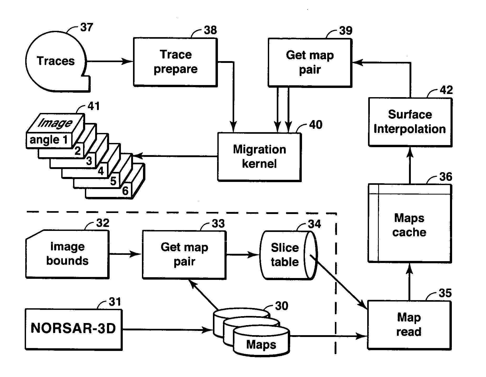 Method for seismic imaging in geologically complex formations