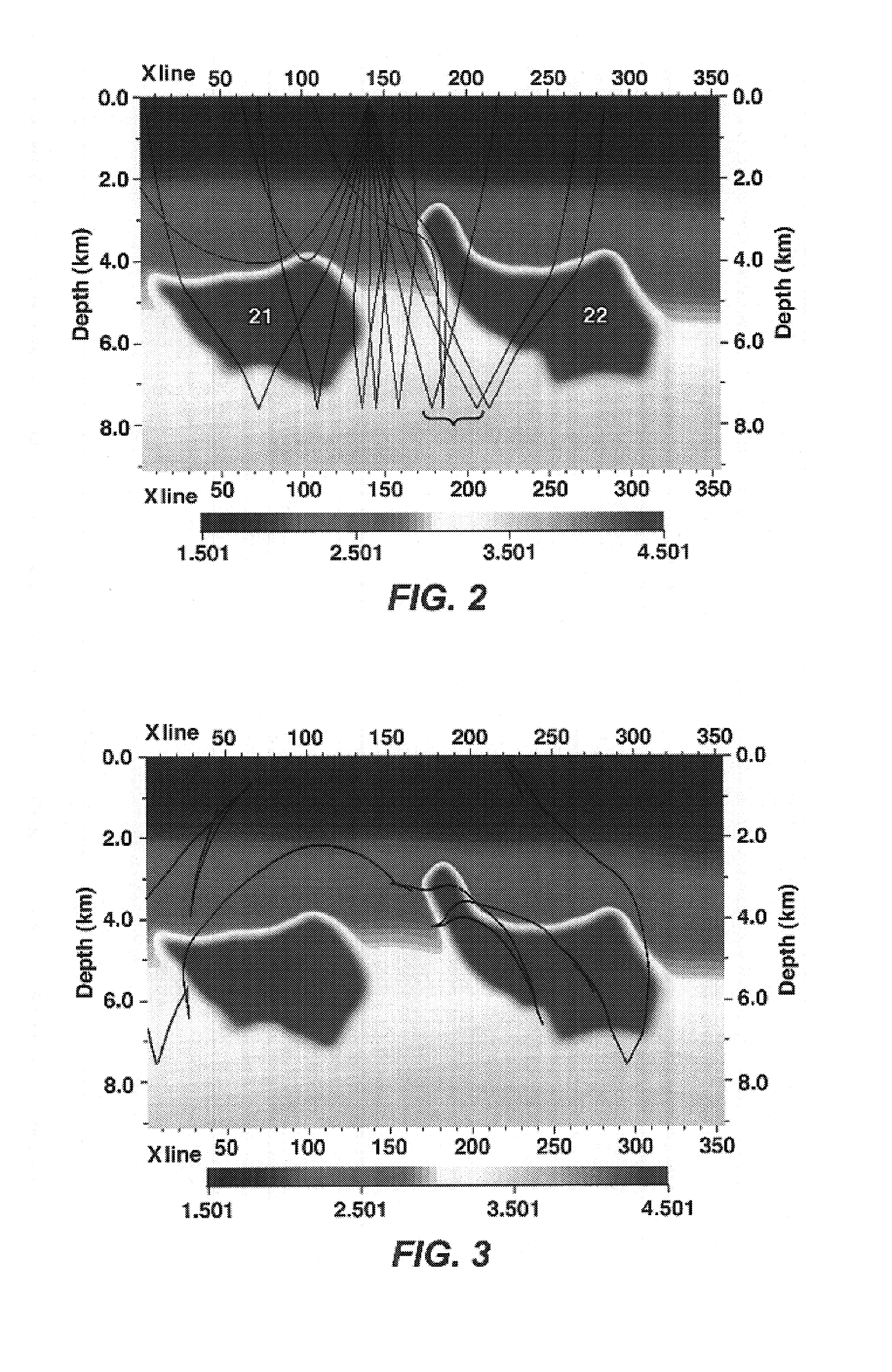 Method for seismic imaging in geologically complex formations