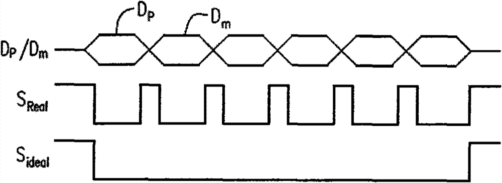 Circuit for cancelling pulse interference