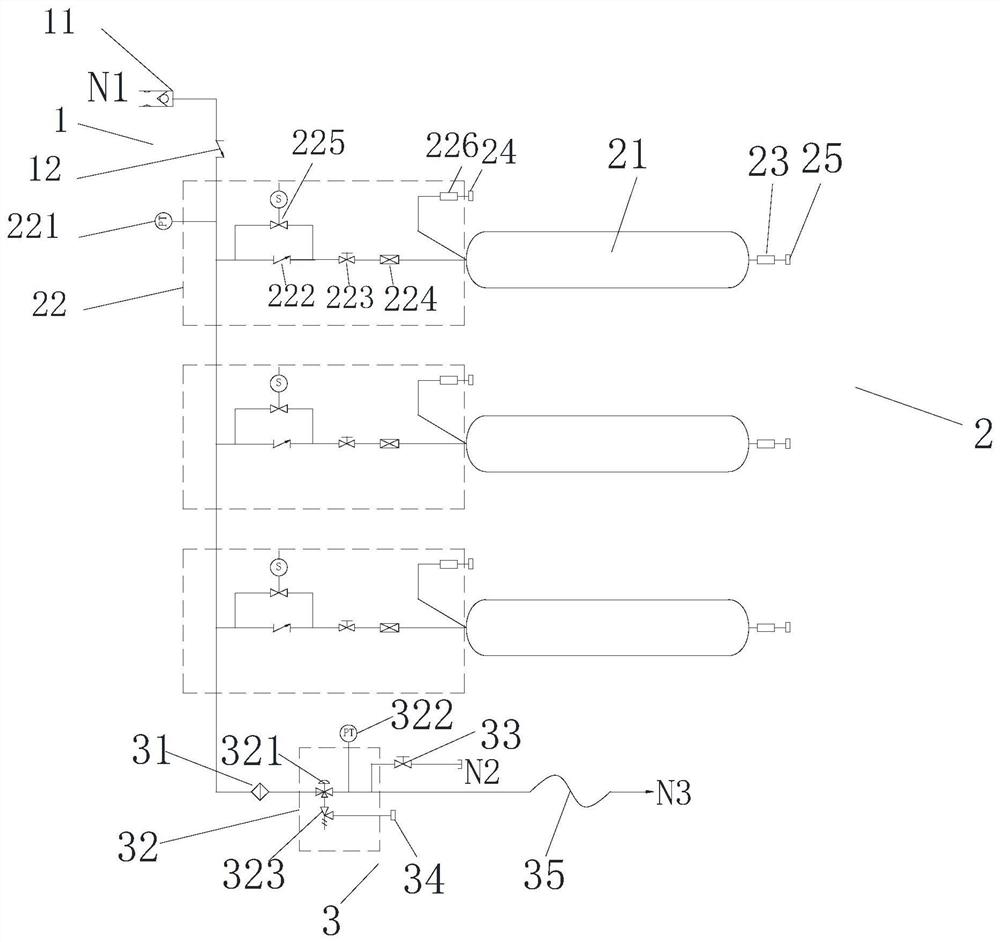 Vehicle-mounted hydrogen supply system pipeline system