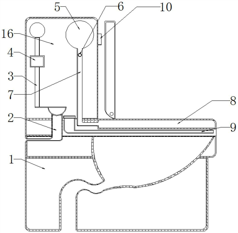 A water-saving toilet that uses body weight to automatically pressurize