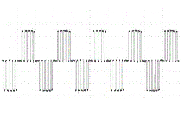 Model-based design device and method for double closed-loop three-level inverter system