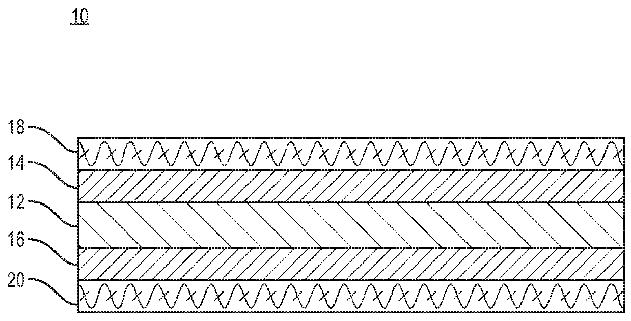 Respiratory filtering fabric and garment made therefrom